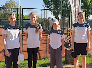Teamfoto Juniorinnen U15